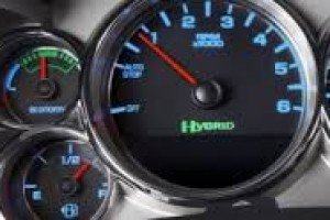 Painel Automotivo