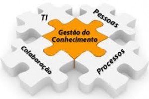 Introdução à Gestão do Conhecimento e Inteligência Competitiva